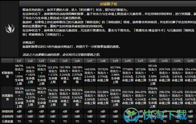 原神3.5迪希雅有什么技能-3.5迪希雅技能介绍