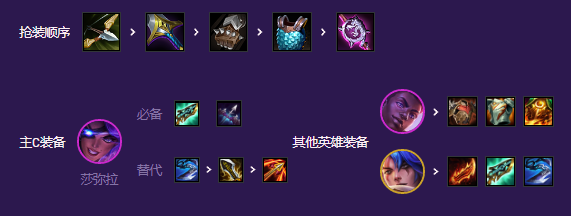 金铲铲之战秘术吉祥枪怎么使用-阵容搭配攻略