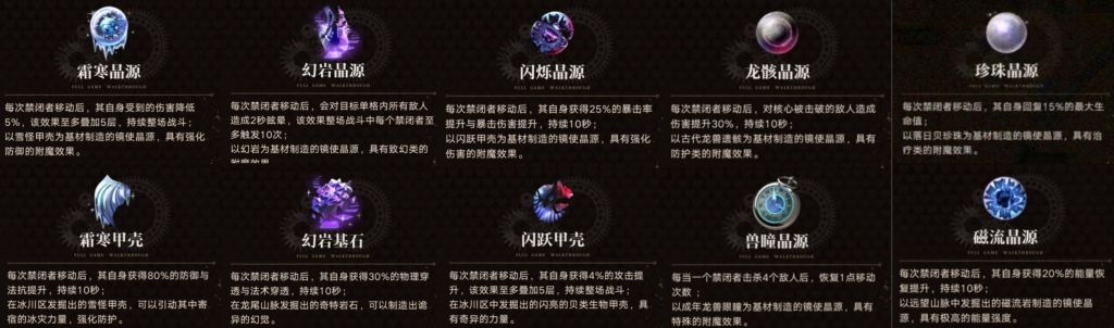 无期迷途龙与天空岛全地点道具情报解锁攻略