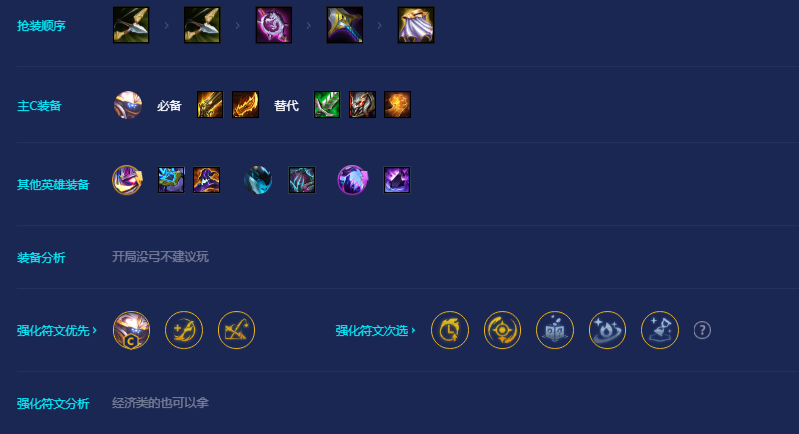 金铲铲之战黑客斗士贾克斯怎么使用-S黑客斗士贾克斯最新阵容