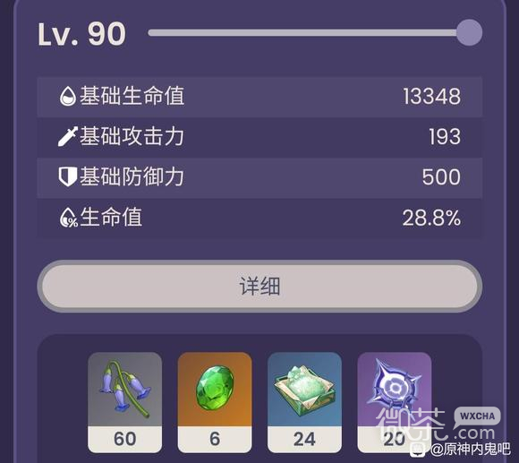 原神白术90级人物属性怎么样-原神白术90级人物有几种属性