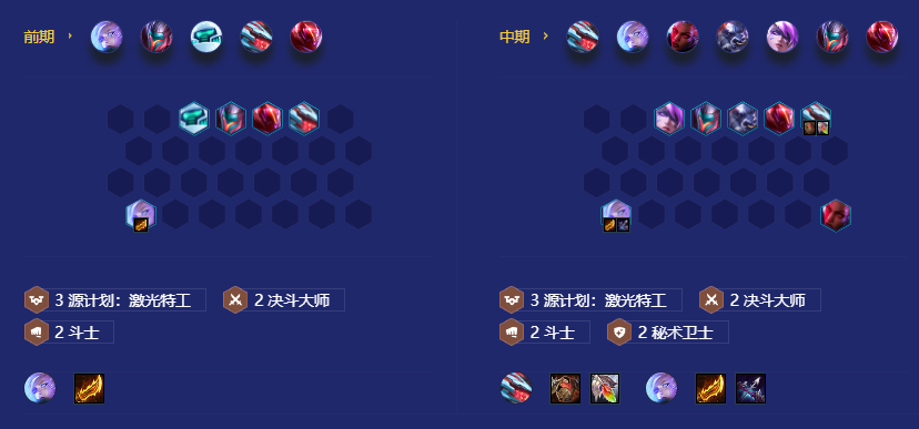 金铲铲之战秘术斗士枪手怎么使用-S8秘术斗士枪手最新阵容