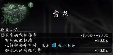 《卧龙苍天陨落》无脑打boss配置推荐