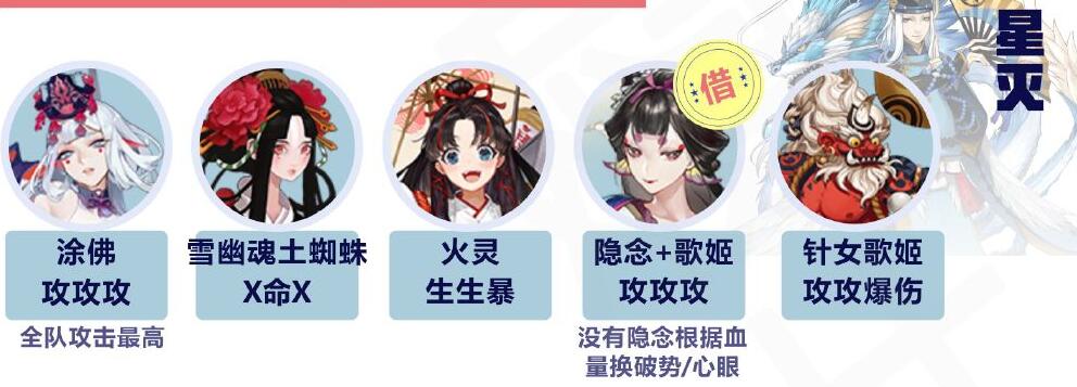 《阴阳师》决猎庭院高分阵容搭配推荐