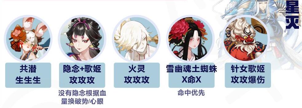 《阴阳师》决猎庭院高分阵容搭配推荐