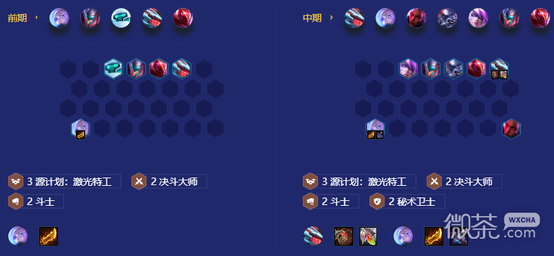 金铲铲之战S8秘术枪手阵容怎么样-金铲铲之战S8秘术枪手阵容技巧分享