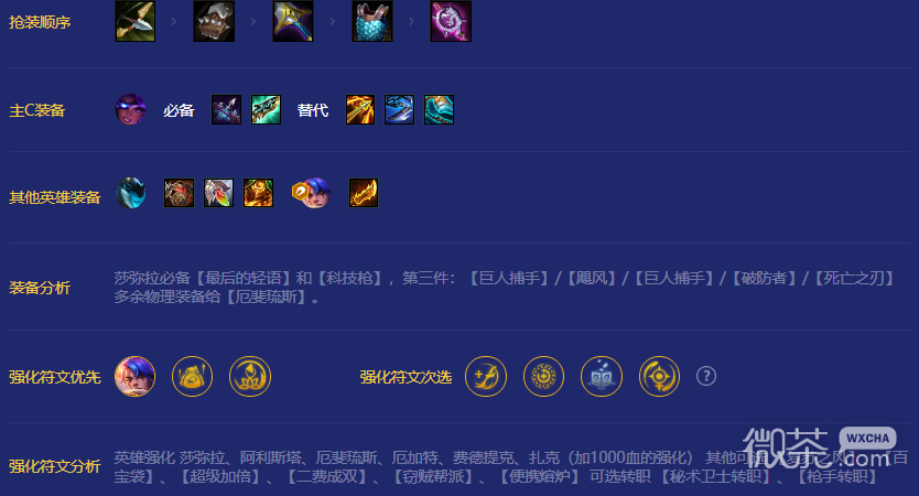 金铲铲之战S8秘术枪手阵容怎么样-金铲铲之战S8秘术枪手阵容技巧分享