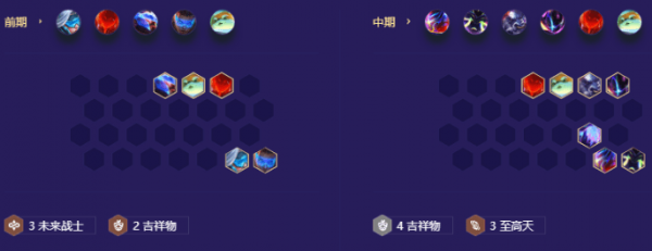 金铲铲之战s8.5至高秘术卫士阵容装备细说 阵容攻略