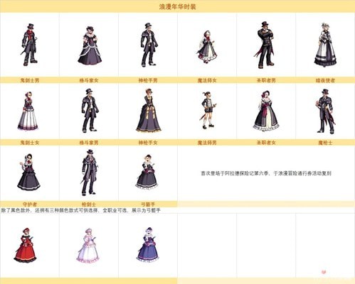 dnf浪漫冒险时装介绍-dnf浪漫冒险装扮外观效果图2023