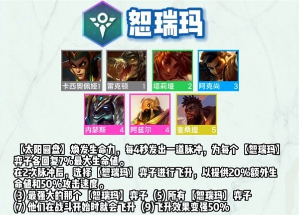 云顶之弈s9恕瑞玛羁绊有啥--s9恕瑞玛羁绊效果推荐