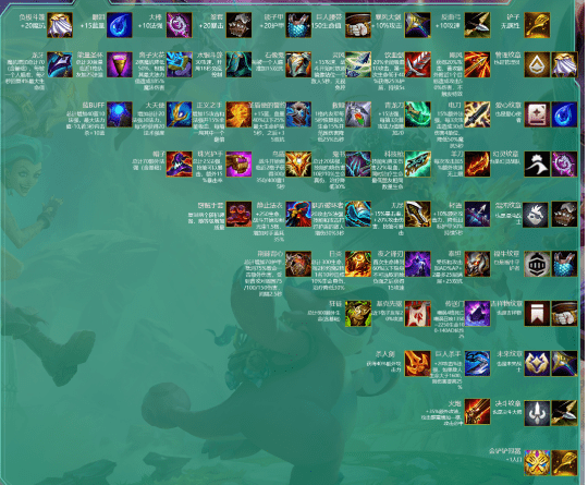 云顶之弈s9装备合成图详情-云顶之弈s9装备合成表大全2023