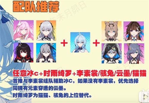 崩坏3时雨绮罗武器圣痕搭配推荐