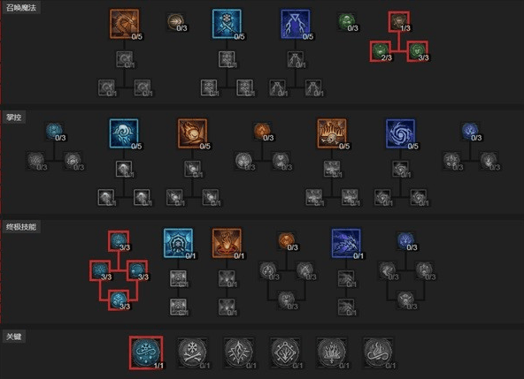 暗黑破坏神4屏障流冰法怎么组合最好-暗黑破坏神4屏障流冰法BD推荐