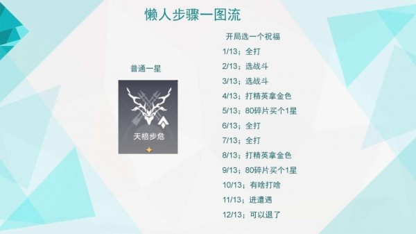 崩铁模拟宇宙全祝福怎么收集-崩坏星穹铁道模拟宇宙全祝福获取策略汇总