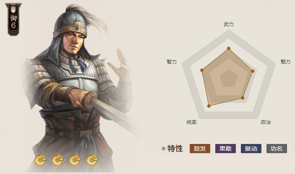 三国志战棋版鱼肠属性汇总-三国志战棋版鱼肠运用攻略