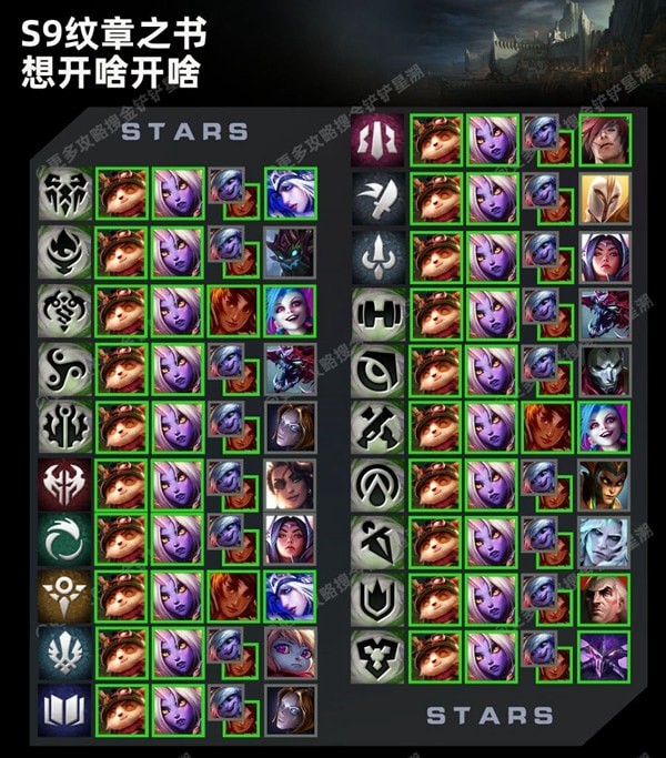 云顶之弈S9纹章之书怎么得到-云顶之弈S9纹章之书基本原理介绍