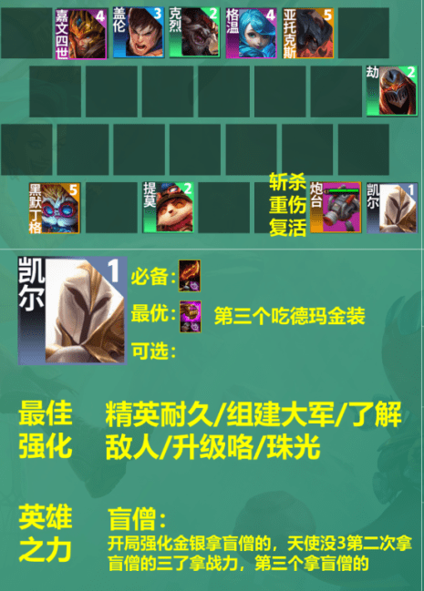 云顶之弈s9凯尔主c装备怎么组合最好-云顶之弈s9凯尔主c阵容攻略