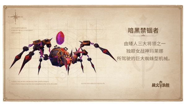 战火与永恒暗黑禁锢者BOSS玩法步骤