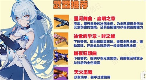 崩坏3时雨绮罗武器圣痕搭配推荐