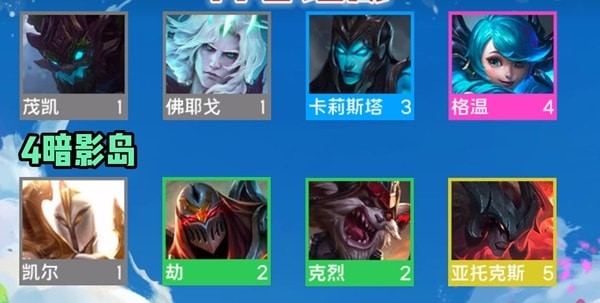 云顶之弈s9格温阵容怎么组合最好-云顶之弈s9格温阵容装备搭配攻略