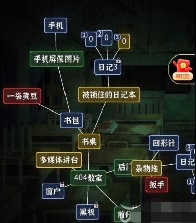 文字逃脱404教室过关玩法感悟-文字逃脱404教室攻略