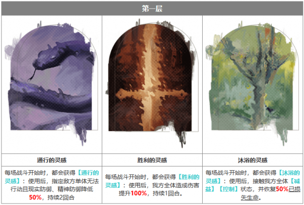 重返未来1999墨菲斯金属的影响力是什么-重返未来1999墨菲斯金属影响力汇总