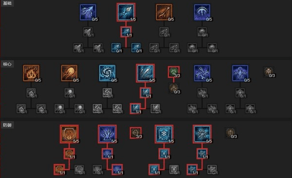 暗黑破坏神4屏障流冰法怎么组合最好-暗黑破坏神4屏障流冰法BD推荐