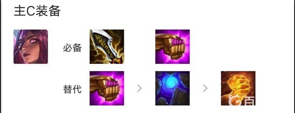 云顶之弈s9风暴龙阵容怎么使用-云顶之弈s9风暴龙最佳搭配