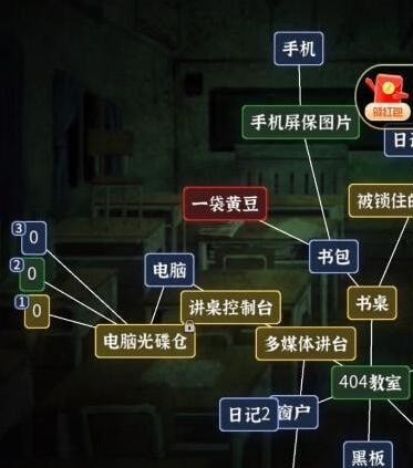 文字逃脱404教室过关玩法感悟-文字逃脱404教室攻略