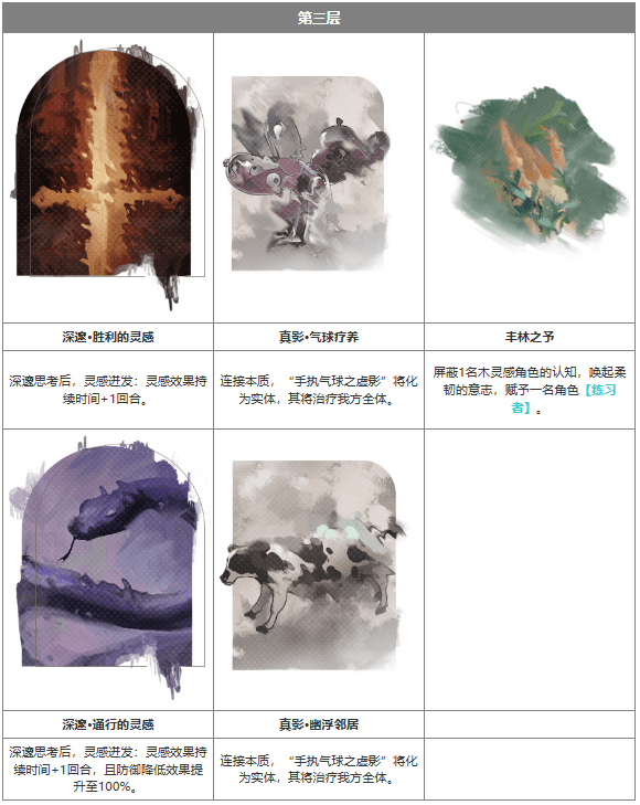 重返未来1999墨菲斯金属的影响力是什么-重返未来1999墨菲斯金属影响力汇总