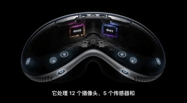 AppleVisionPro怎么样-苹果头显是干嘛的