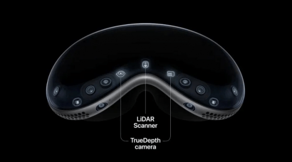 AppleVisionPro怎么样-苹果头显是干嘛的