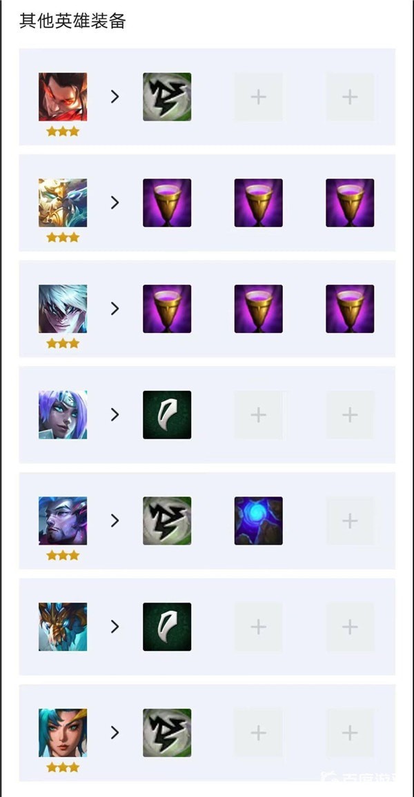 云顶之弈s9风暴龙阵容怎么使用-云顶之弈s9风暴龙最佳搭配