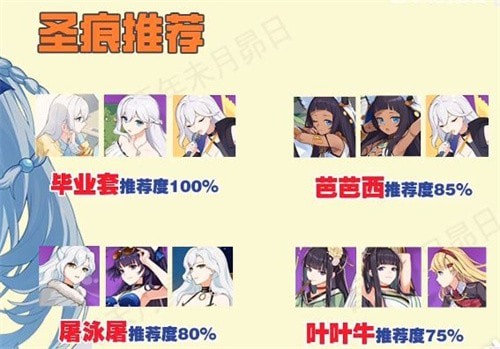 崩坏3时雨绮罗武器圣痕搭配推荐