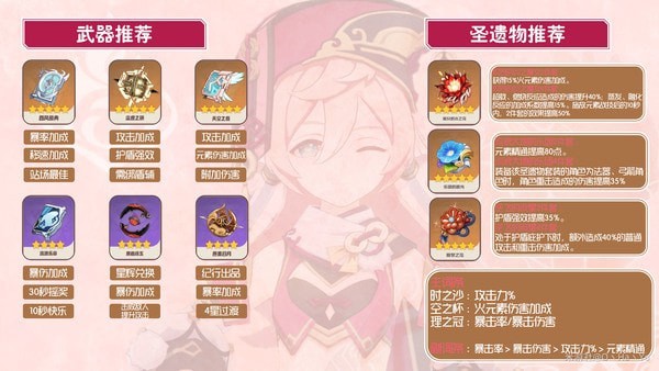 原神烟绯用什么武器比较好