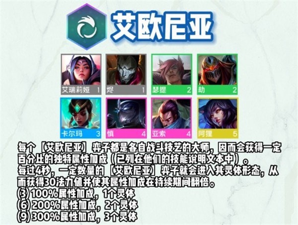 云顶之弈s9艾欧尼亚羁绊强度咋样-艾欧尼亚羁绊效果介绍