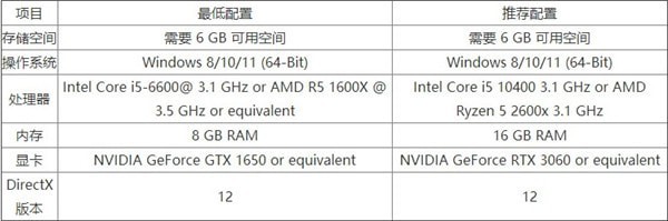 only up需要多少钱购买-only up steam价格详情