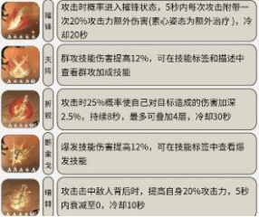 逆水寒手游血河内功怎么组合最好-逆水寒手游血河内功选择搭配推荐