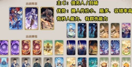 原神七圣召唤T0卡组2023有几种-原神七圣召唤最强阵容卡组推荐