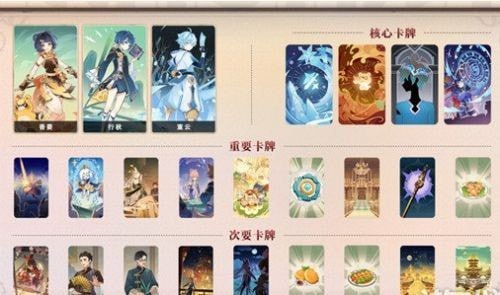原神七圣召唤T0卡组2023有几种-原神七圣召唤最强阵容卡组推荐