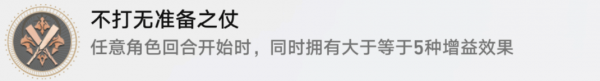 崩坏星穹铁道不打无准备之仗成就完成策略-崩坏星穹铁道不打无准备之仗完成攻略
