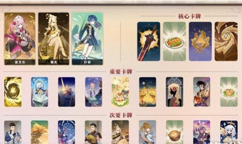 原神七圣召唤T0卡组2023有几种-原神七圣召唤最强阵容卡组推荐