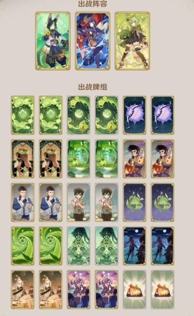 原神旋踵的雷光用什么阵容打-原神旋踵的雷光阵容选择汇总