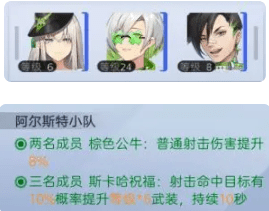 尘白禁区晴雨狙怎么使用-最新阵容
