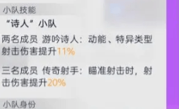 尘白禁区晴雨狙怎么使用-最新阵容