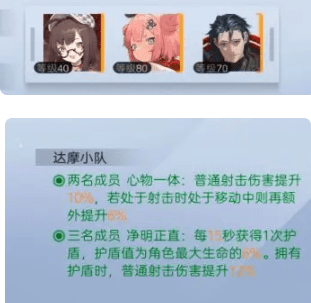 尘白禁区晴雨狙怎么使用-最新阵容