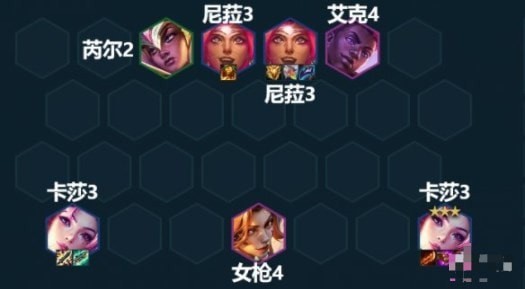 云顶之弈好事成双卡莎最新阵容-S8.5好事成双卡莎最佳搭配