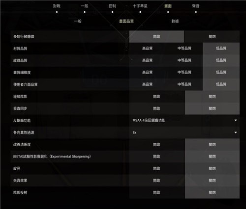 无畏契约画质设置资讯-无畏契约画面太低怎么设置