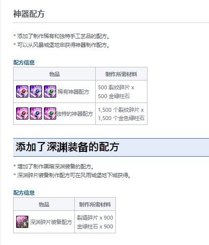 DNF风暴之城怎么进不去-地下城与勇士风暴之城攻略合集