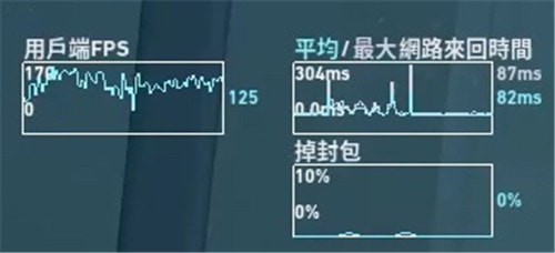 无畏契约画质设置资讯-无畏契约画面太低怎么设置